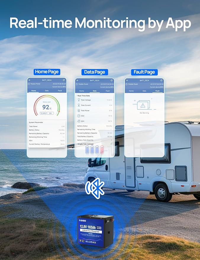 DC HOUSE 12V 165Ah LiFePO4 Lithium Battery, Bluetooth & Low Temp Protection, Safer Metal Case, 12V Lithium Battery up to 15000 Cycles, 120A BMS, Perfect for Trolling Motors, Marine, Boat, Solar