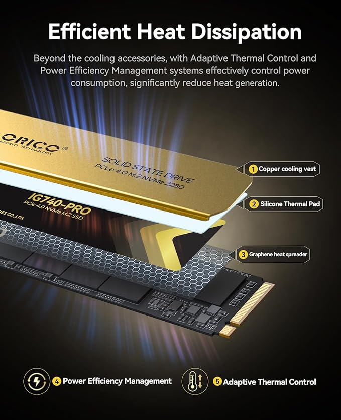 ORICO Industrial SSD 4TB M.2 NVMe SSD, PCIe 4.0 Drive with 7400MB/s Read Speed, Advanced Data Security and Innovative Heatsink, for Edge Computing, Industrial PC, Personal Laptop and PS5 - IG740PRO