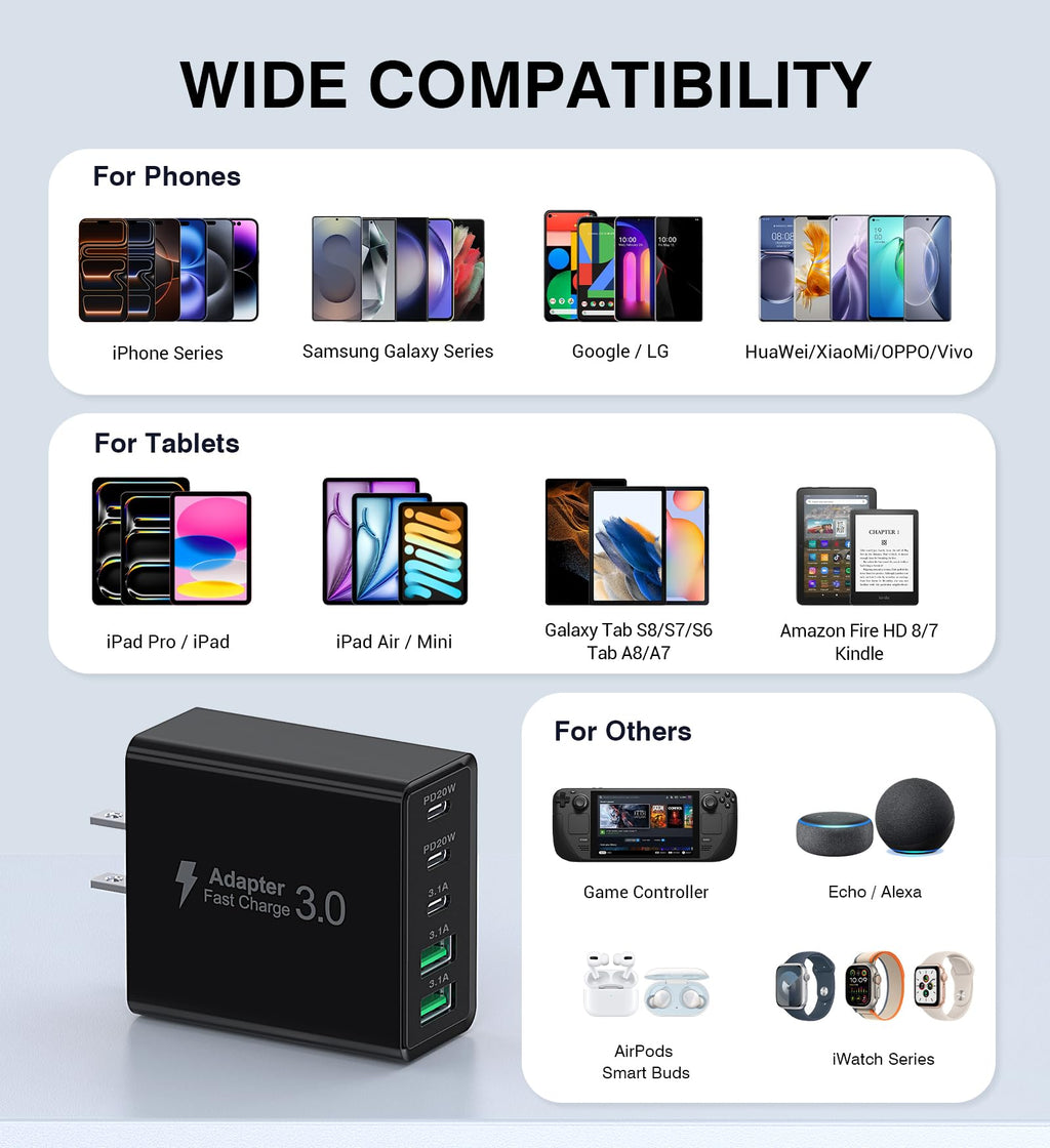 [2-Pack] USB C Wall Charger, 60W Type C Charger Block 5-Port Fast Charging Blocks,3USB C+2USB A Multiport Plug,PD Power Adapter Brick Cube for iPhone 17/16/15/14/13/Pro,iPad,Samsung,for Switch（Black）