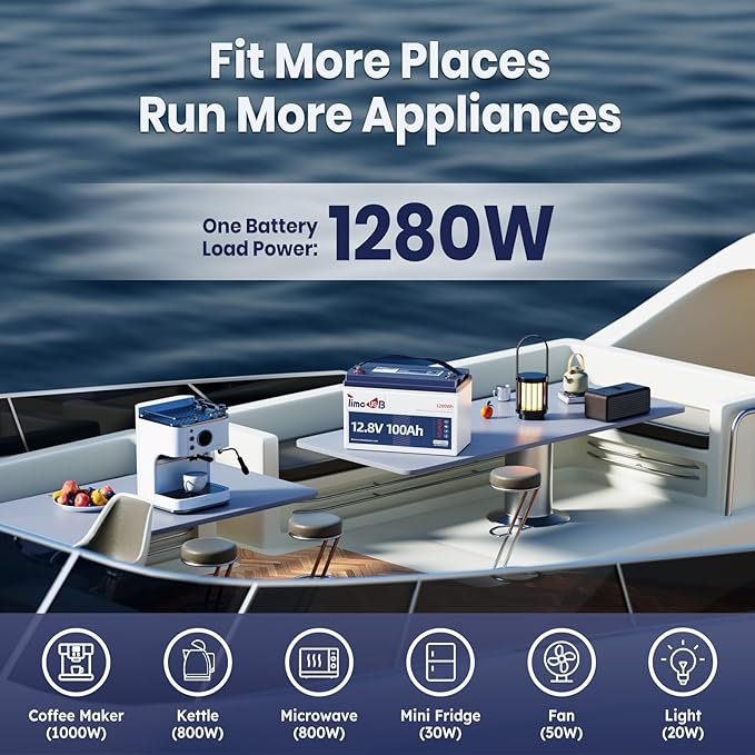 12.8V 100Ah TM LiFePO4 Battery with Low-temp Protection, Timeusb Group 31 Lithium Battery, Up to 15000 Deep Cycles Battery for Trolling Motor, RV, Solar, Travel Trailer, Energy Storage- Off Grid
