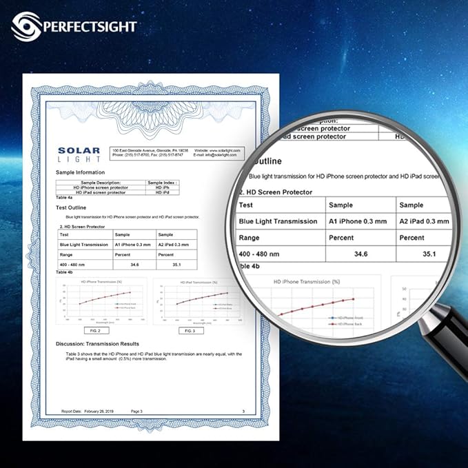 PERFECTSIGHT Medical-Grade Anti Blue Light Screen Protector Compatible with iPad Air 5 2022/Air 4 10.9 inch 2020/iPad Pro 11 (2022/2021/2020/2018), Eye Care Filter 6 Radiaitons HD Tempered Glass