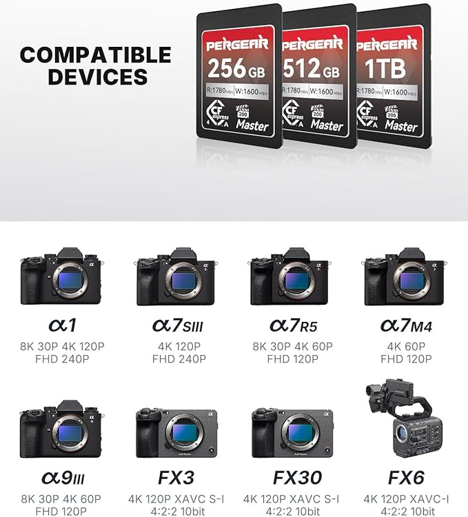 Pergear 512GB CFexpress 4.0 Type A Memory Card VPG200, Up to 1780MB/s Read Speed & 1600MB/s Write Speed for 4K 120P, 8K 30P Video Recording(Master Series), Compatible for Sony Alpha & FX Cameras