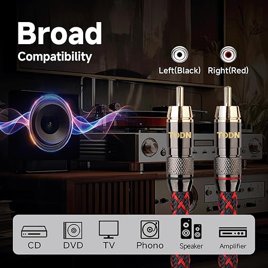 TODN Audiophile RCA to RCA Audio Cable Stereo RCA Cord with Copper Braided Shielded and Ferrite Bead for Home Theater (1.64ft/0.5m, 1 Pair)