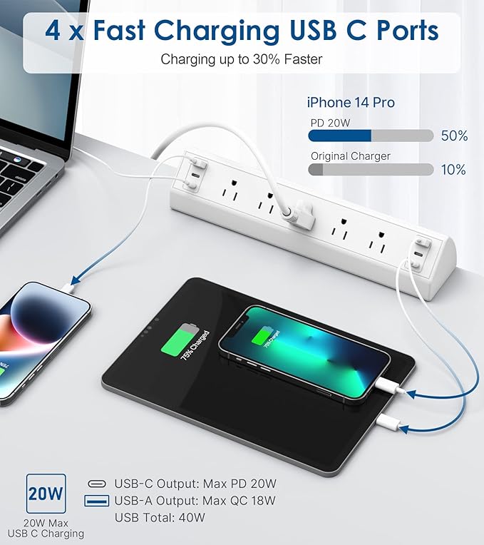 Desk Clamp Power Strip USB C,Under Desk Mount Power Station,20W Fast Charging,Fits 1.9'' Tabletop Edge,Desk Surge Protector,Perfect Home,Office Supplies (White, 5 Outlets & 6 USB Ports & 20 FT Cable)