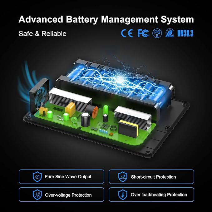 Powkey Portable Power Station 200W, 146Wh Portable Solar Generator Battery Pack with 2 Pure Sine Wave AC Outlets/4 USB A/1 DC Port, Lithium Battery Backup Power Supply for Camping Travel Outdoor Home