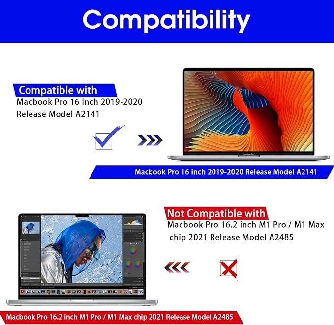 FILMEXT for Macbook Pro16 inch 2019 Removable HD Privacy Screen Protector, Bubble Free Design,Microfiber Cloth,For Macbook Pro 16 inch(2019) A2141
