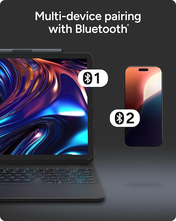 ZAGG Pro Keys 2 iPad Pro 13 (M4) Keyboard Case - Wireless Keyboard & Detachable Folio Case | Laptop-Style Backlit Keys, Multi-Pairing Bluetooth, 6.6 ft Drop Protection
