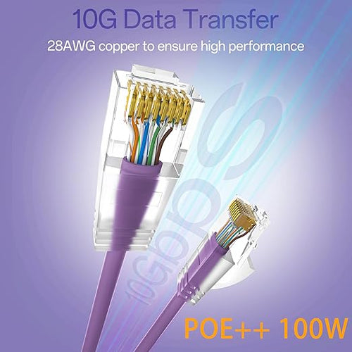 10Gsupxsel Cat6a Patch Cables 0.5ft (24 Pack) Slim, Cat6 Ethernet Patch Cable Pure Copper, Flexible Cat 6 Patch Cable 550MHZ 10G, Space-Saving Cat 6A Network Cables for Patch Panel, Purple