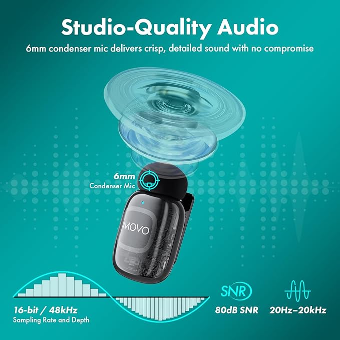 Movo NanoMic Dual USB-C Wireless Microphone for iPhone 15/16 and Up, Android, iPad Pro & Laptops – Wireless Lavalier Mic for USB-C Smartphones & Devices, Great for Vlogging & TikTok