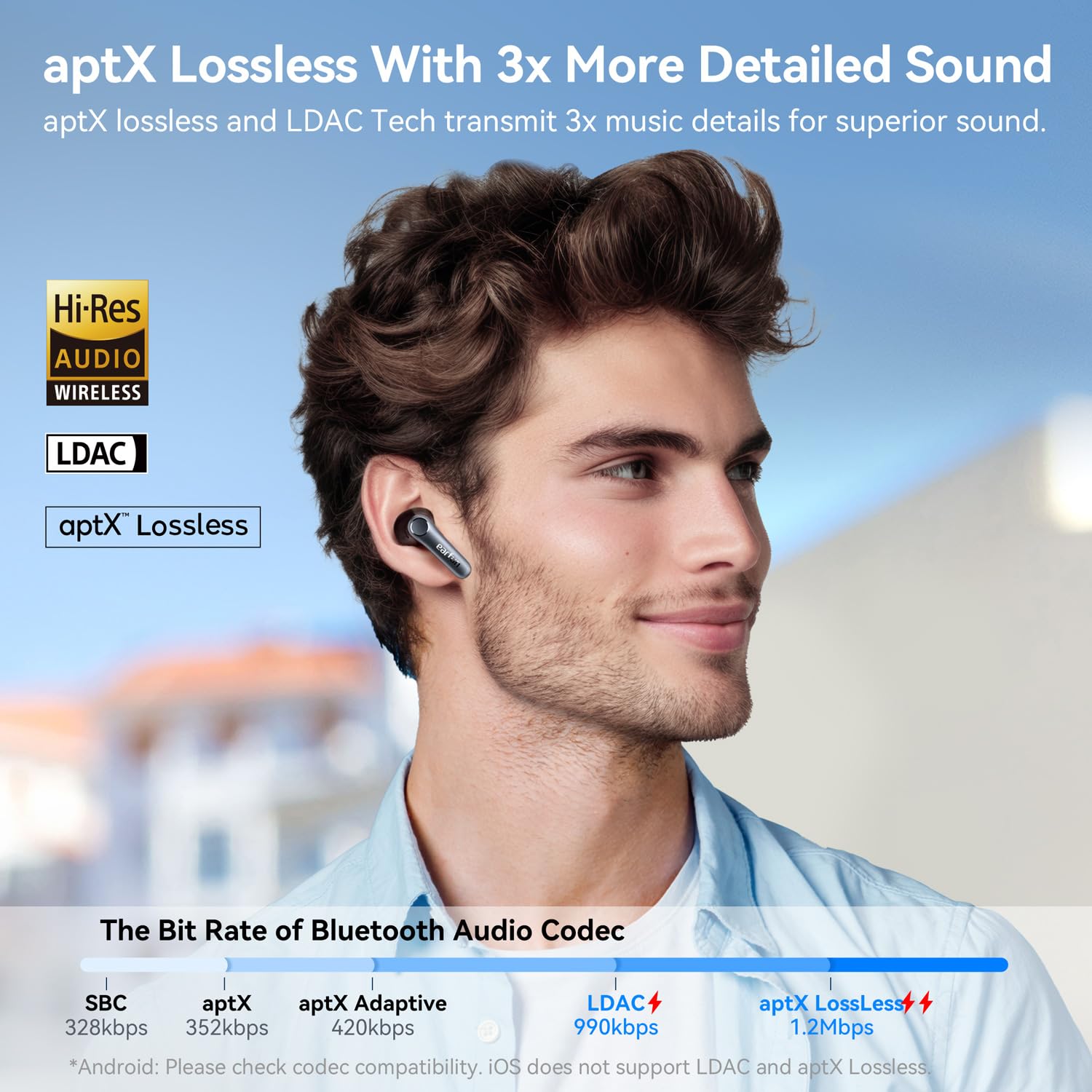 EarFun Air Pro 4 Adaptive Hybrid Noise Canceling Wireless Earbuds, Qualcomm Snapdragon Sound, aptX™ Lossless, 6 Mics AI CVC 8.0 Call, LDAC Hi-Res Audio, 52H Playtime, Bluetooth 5.4, in-Ear Detection