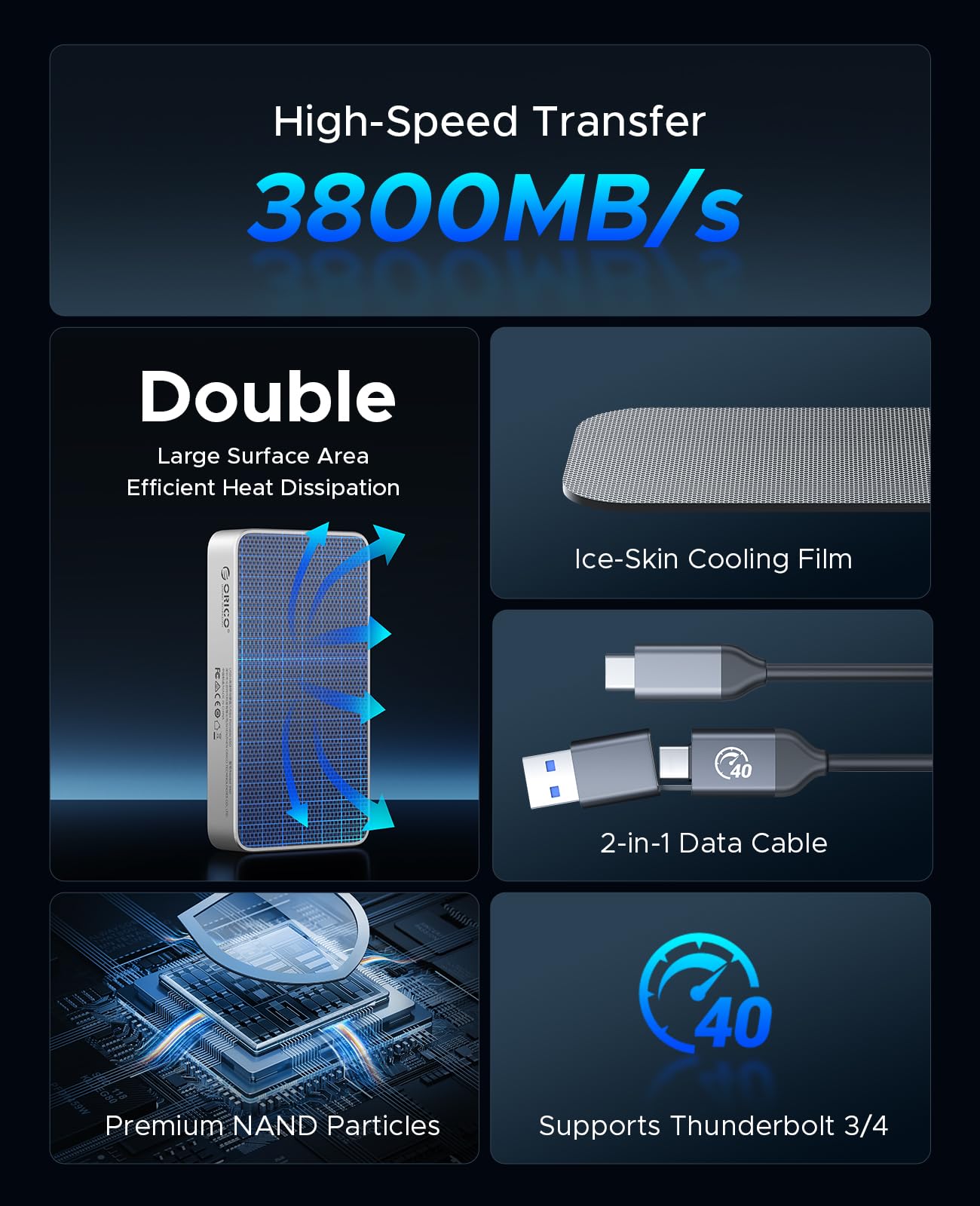 ORICO X40 2TB USB4 Portable NVMe SSD (40Gbps), up to 3800MB/s