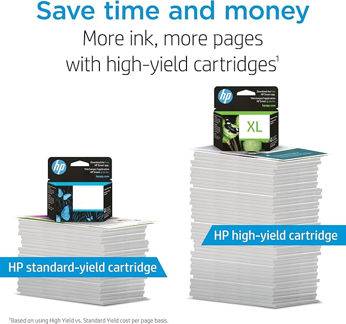 HP 910 Yellow Ink Cartridge | Works with HP OfficeJet 8010, 8020 Series, HP OfficeJet Pro 8020, 8030 Series | Eligible for Instant Ink | 3YL60AN