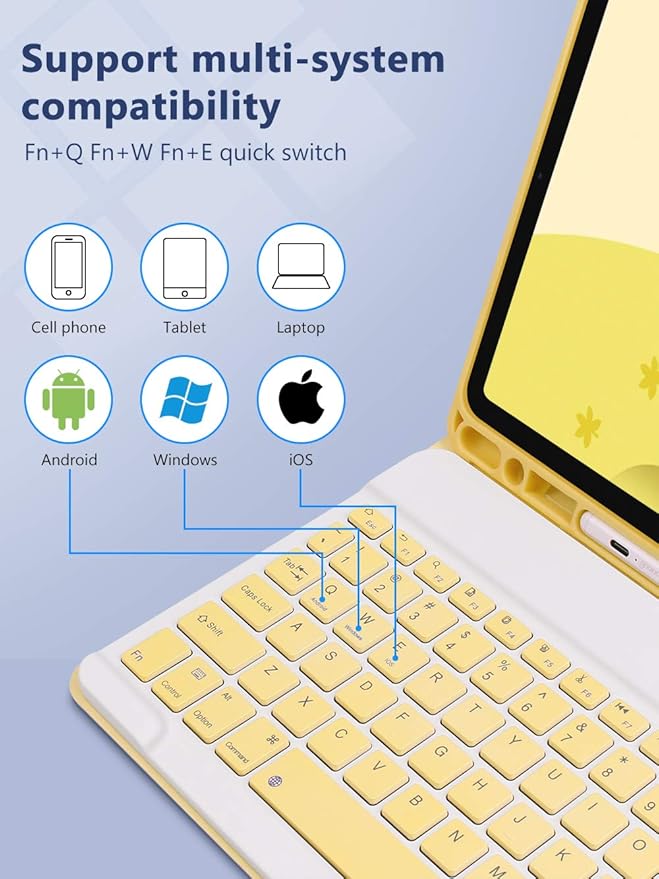 AnMengXinLing Lovely Keyboard Case for iPad 9th/8th/7th Generation with Mouse,Case for iPad9 iPad8 iPad7 10.2 inch with Pencil Holder and Deatachable Keyboard Mouse, Sky Blue