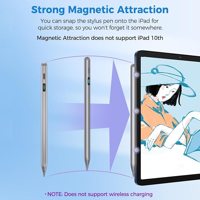 iPad Pencil with Magnetic&5 Extra Tips,USB-C Faster Charge,Stylus Pen Compatible with iPad 6-11th/A16,Air M3/M2/3-5th,Pro M4/11/12.9/13inch,Mini 5th-7th/A17Pro (Gray)