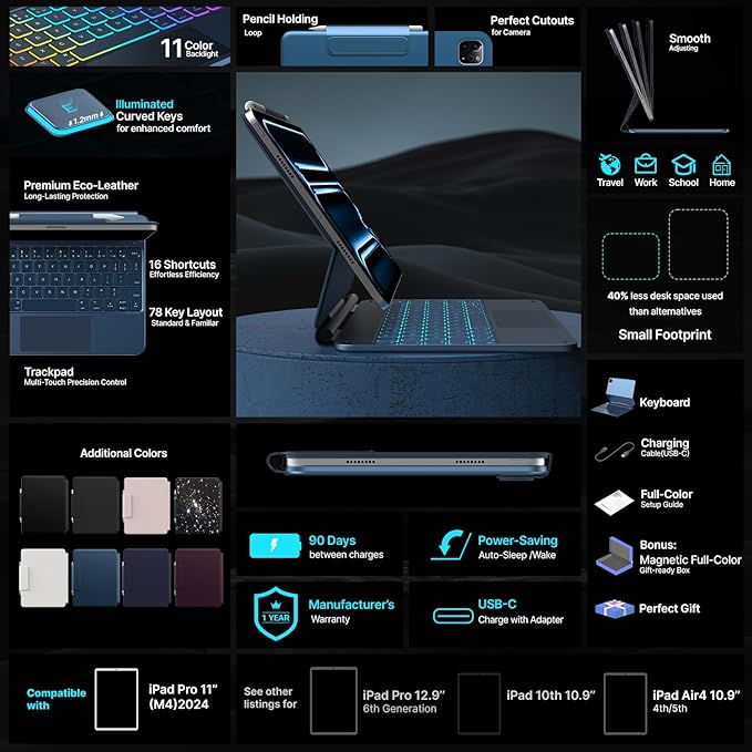 typecase Keyboard Case for iPad Pro 11-inch (M4) 2024,Magic Keyboard with 11 Colors Backlight for iPad Pro 11,Keyboard Case with Pencil Holder,Multi-Touch Trackpad,Easy-Set Magnetic Stand,Pacific Blue