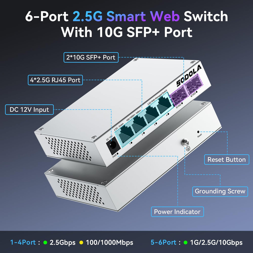 SODOLA 6 Port 2.5Gb Easy Web Managed Switch,4X 2.5G Base-T&2X 10G SFP+