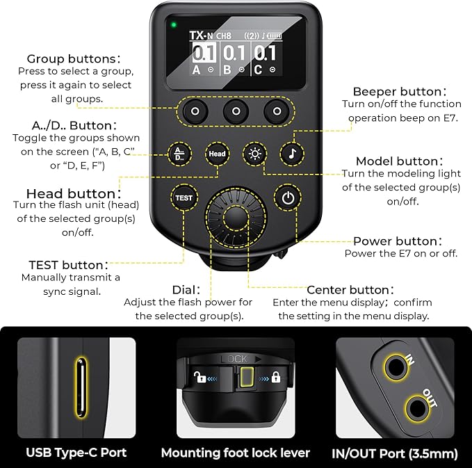 AODELAN Wireless Flash Trigger Compatible with Profoto Air1 and Air2, for Canon, for Sony, for Nikon, for Olympus,for Fujifilm Cameras 650FT Remote Control 100 Channels 6 Groups,Replaces Connect Pro