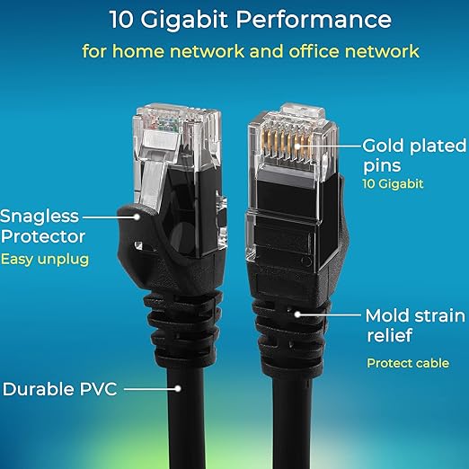 Rapink Patch Cables Cat6 0.5ft (24 Pack), Ethernet Patch Cable 10G, Cat 6 Patch Cable for Patch Panel to Switch, Flexiable Cat 6 Ethernet Cable with Gold Plated Black