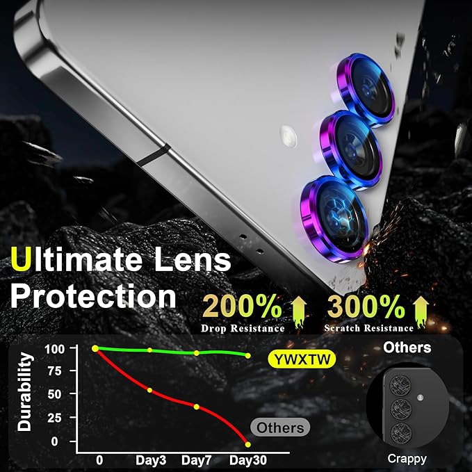 YWXTW Camera Lens Protector for Samsung Galaxy S25+ Plus Accessories [1:1 Fit & Ultra Clarity] 9H Tempered Glass Metal Individual Ring Camera Cover Screen Protector, Case Friendly (Multi-Coloured)