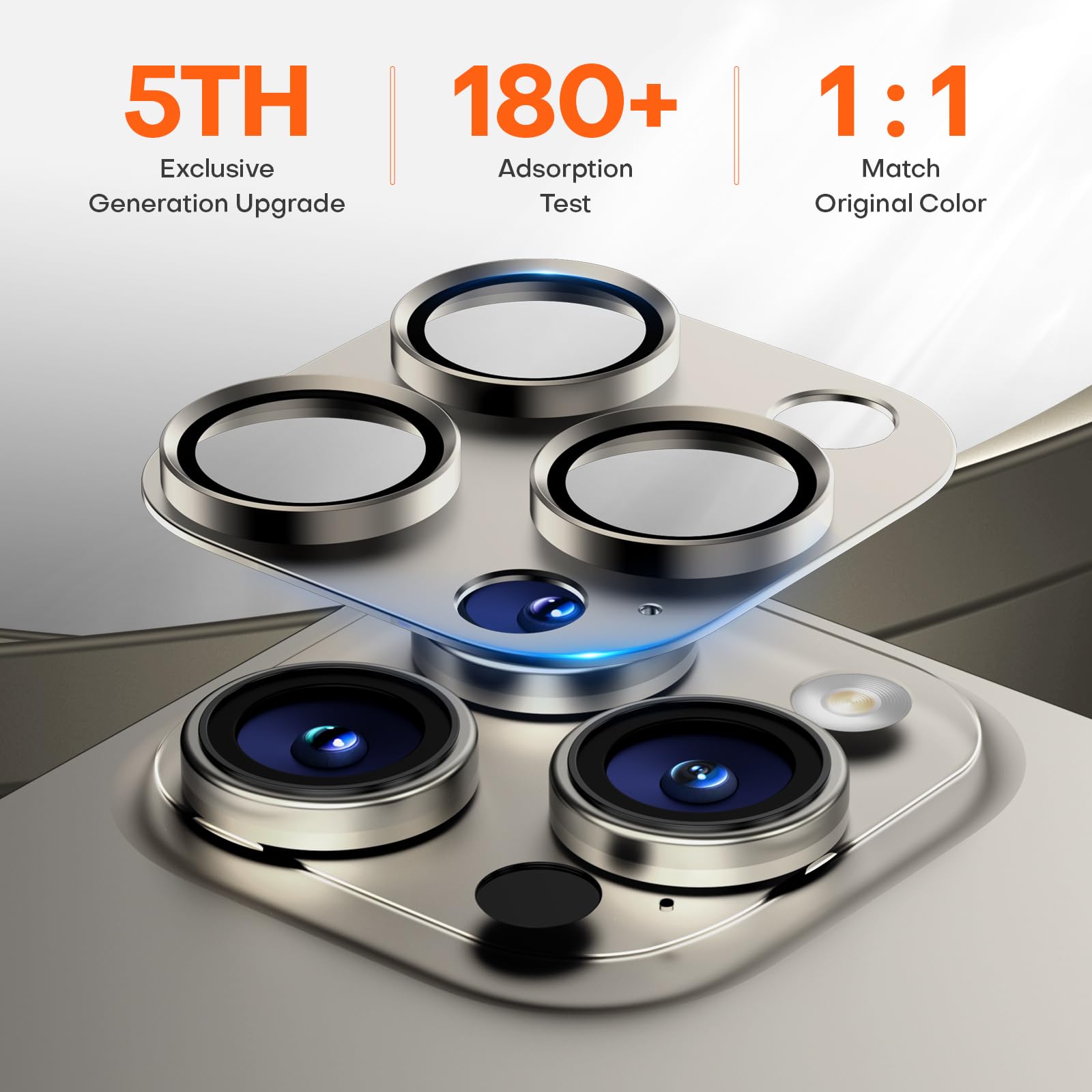 Wumigoo Camera Lens Protector for iPhone 16/15/14 Pro Max & 16/15/14 Pro