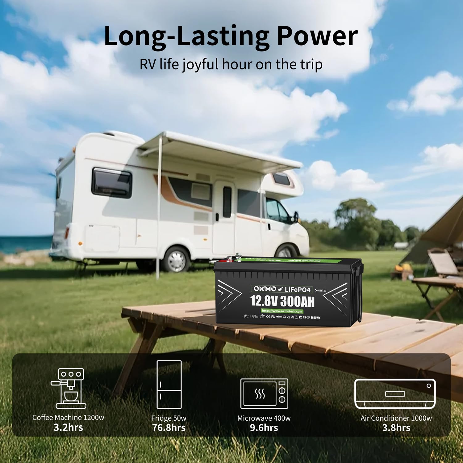 OKMO 12V 300Ah LiFePO4 Lithium Battery With Bluetooth Built-in 150A BMS Low-Temp Protection for RV, Solar/Off-Grid Applications, Home Energy Storage, Marine