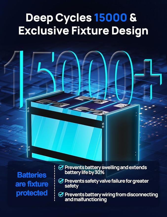 DC HOUSE 12V 165Ah LiFePO4 Lithium Battery, Bluetooth & Low Temp Protection, Safer Metal Case, 12V Lithium Battery up to 15000 Cycles, 120A BMS, Perfect for Trolling Motors, Marine, Boat, Solar