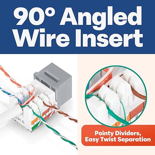 Everest 90° Angled RJ45 Cat6 Keystone Jacks 10-Pack in Gray - Slim Profile Female RJ45 Connectors - Cat 6 Keystone Jack - Compatible with 90° Angled Speed Termination Tool - easyJACK (B094WB91H3)