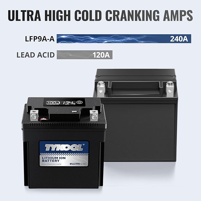 TYKOOL LFP9A-A,YB9-B,240CCA,3X Cranking Amps,LiFePO4 Lithium Motorcycle Battery,12V 4AH,Digital Readout,Fits for 125cc Benelli and Gilera,Triumph 750cc,Aprilia Sport City,Piaggio Typhoon Scooter
