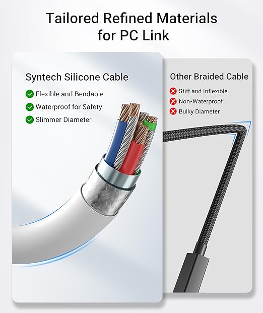 Syntech Link Cable with Charging 20FT Compatible with Oculus/Meta Quest 3S/3 Accessories, Quest2/Pro, Pico4, Next-Gen VR Cable with USB 3.0 A to C Adapter for SteamVR, Charge & Link Simultaneously