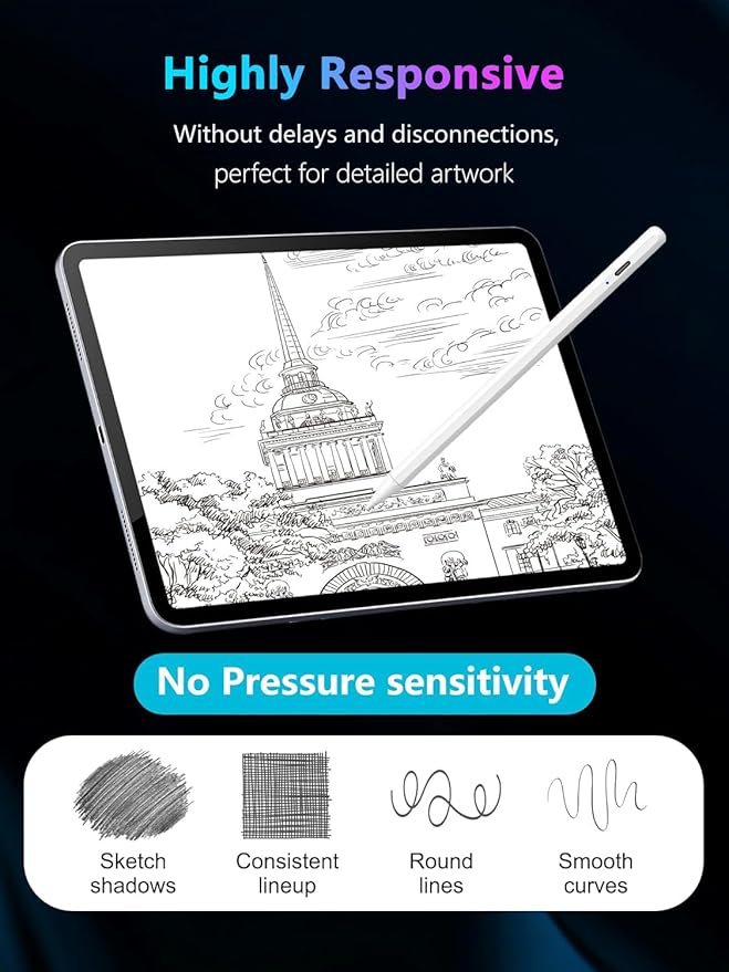 Stylus Pen for Apple iPad (2025-2018),Sensitivity Palm Rejection Fast Charge Stylus Pencil,iPad Pencil for iPad A16 11/10/9/8/7/6th & iPad Pro 13/12.9/11(M4) & Air 13/11(M3/M2) & Mini A17 Pro/6/5