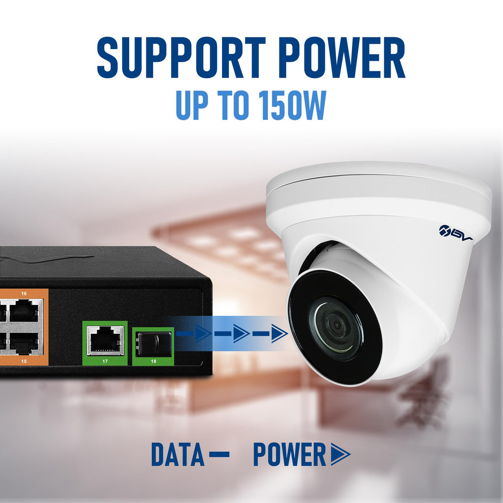 BV-Tech 16-Port PoE+ Switch with 1 Gigabit & 1 SFP Uplink, 120W