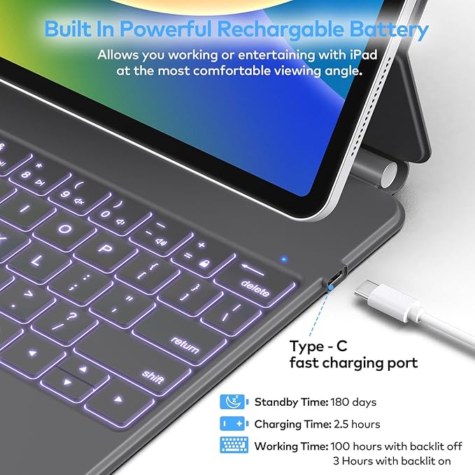 Keyboard Case for iPad Air 11-inch (M3 2025 / M2 2024) & iPad Pro 11 inch(1st/2nd/3rd/4th Generation) – Magic-Style Magnetic Keyboard Case with Multi-Touch Trackpad for 10.9” iPad Air 4th/5th Gen.