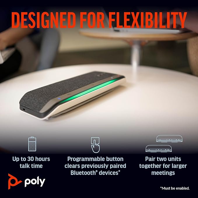 Poly Sync 40 Smart Speakerphone (Plantronics) - Flexible Workspaces - Connect to PC/Mac via USB-A or USB-C and Smartphones via Bluetooth - Works with Teams, Zoom – Amazon Exclusive