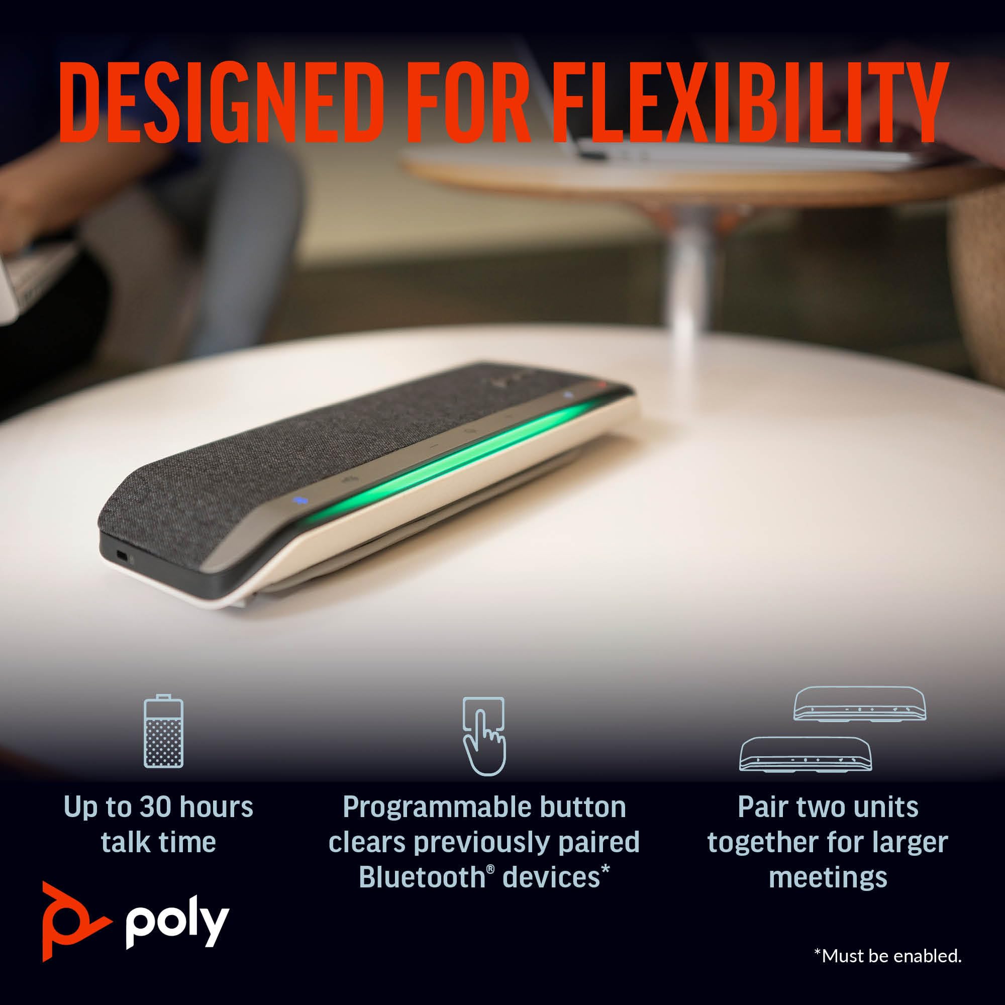 Poly Sync 40 Smart Speakerphone (Plantronics) - Flexible Workspaces - Connect to PC/Mac via USB-A or USB-C and Smartphones via Bluetooth - Works with Teams, Zoom – Amazon Exclusive