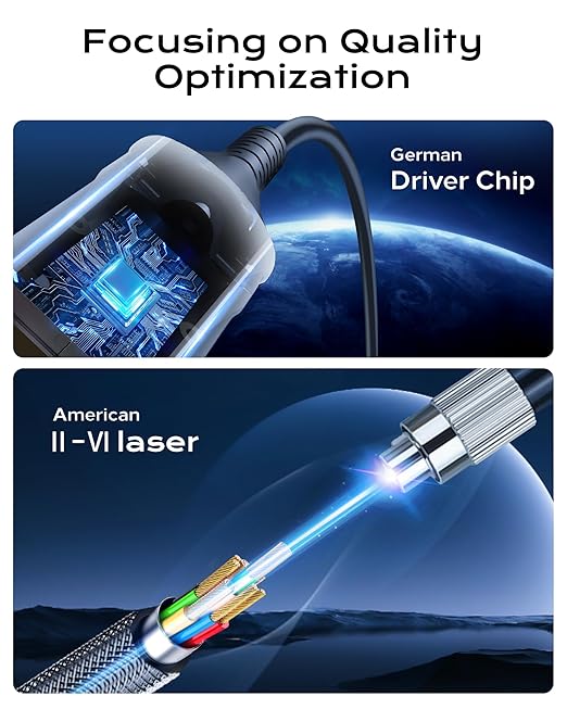 Long 8K Fiber Optic HDMI Cable 150FT - High-Speed HDMI Cord 48Gbps,8K 60Hz，4K 120Hz，HDCP 2.2&2.3，HDR10 - Compatible with HDTV/Monitor/Projector