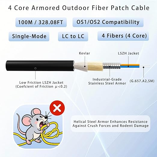 100M/328FT Outdoor Armored LC to LC Fiber Optic Cable, 4 Core OS2 Single Mode 9/125μm, Industrial TPU Jacket, OD 5mm, 4 Strands, SMF, Direct Burial, Heavy-Duty LC-LC Patch Cord for Harsh Environments