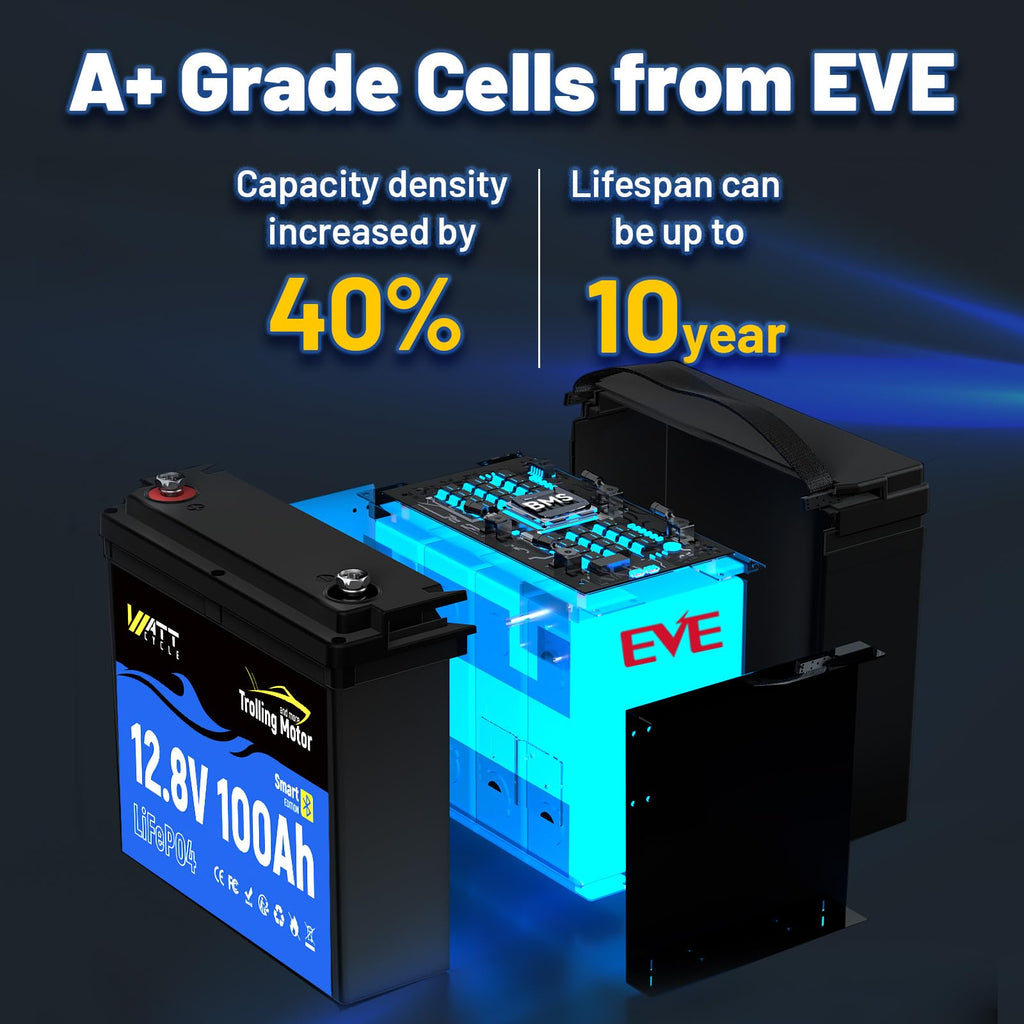 WattCycle 12V 100Ah LiFePO4 Battery, Group 24 Lightweight Lithium Battery with 120A Smart BMS, IP67 Waterproof, Bluetooth Monitoring Battery for RV, Boat, Solar, Off-Grid Backup Power