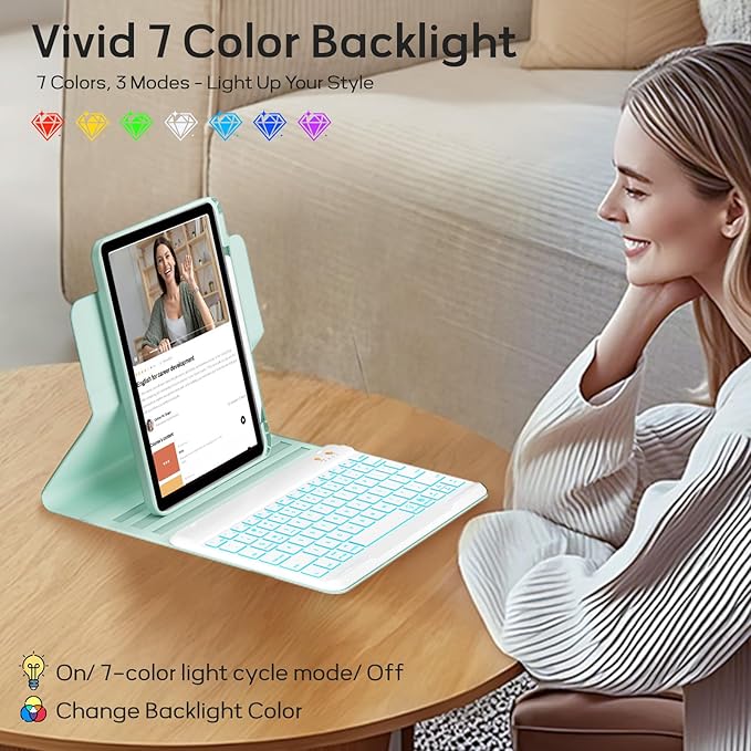 BLUTLOTUS for iPad 11th (A16) 10th Generation Case with Keyboard (2025/2022) - 360° Rotatable Magnetic Folio Cover, 7 Color Backlit Detachable Keyboard with Pencil Holder(Green)