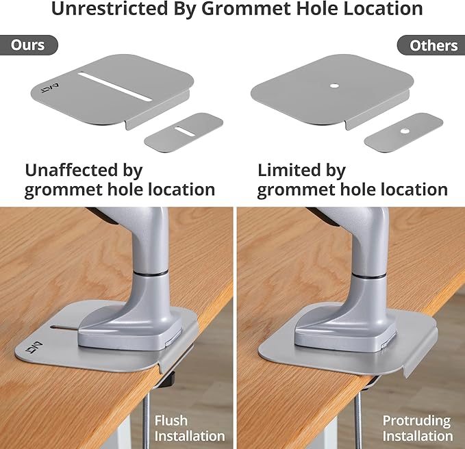 AVLT Adjustable Reinforcement Plate Bracket Mount for Fragile Tabletop - Supports Monitor Stand with C Clamp Or Grommet Installation - Gray