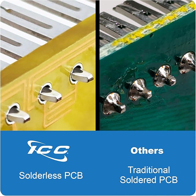 ICC CAT5e Patch Panel, UL Listed & PoE++ Rated Gigabit Applications, Rackmount 24 Port 1U 19-Inch Network Patch Panel with Rear 110 IDC Terminal Blocks for Gigabit Network Switch, Black