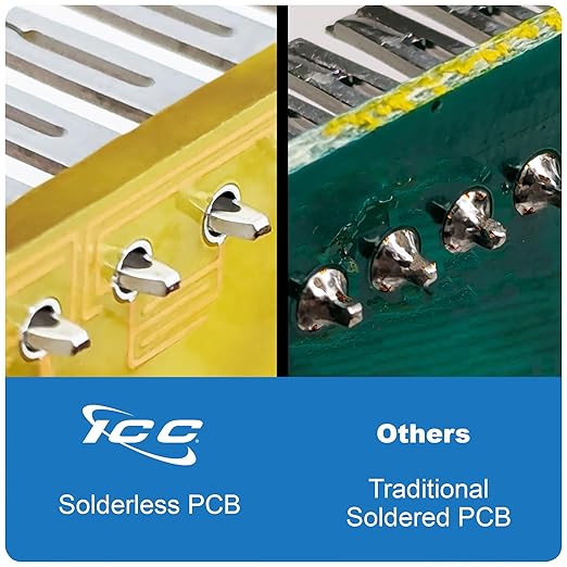 ICC CAT6 Patch Panel, UL Listed & PoE++ Rated Gigabit Applications, Wall Mount 12 Port Network Patch Panel with Rear 110 IDC Terminal Blocks and 89D Wall Mount Bracket, Black