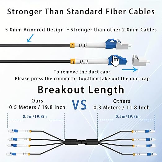 75M/246FT Outdoor Armored LC to LC Fiber Optic Cable, 4 Core OS2 Single Mode 9/125μm, Industrial TPU Jacket, OD 5mm, 4 Strands, SMF, Direct Burial, Heavy-Duty LC-LC Patch Cord for Harsh Environments