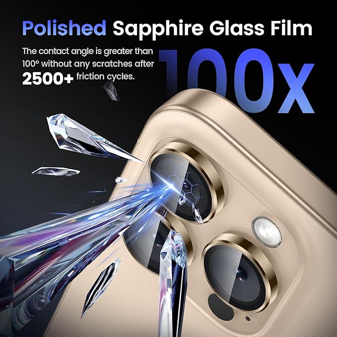 Tensea Camera Lens Protector Compatible for iPhone 16 Pro Max/16 Pro/14 Pro Max/14 Pro, Metal Aluminum Alloy Tempered Glass Cover Camera Screen Protector Accessories, Case Friendly