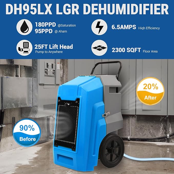 MOUNTO Water Damage Restoration Combo Package Deals (20xAir Mover, 4x Air Scrubber, 4x LGR Dehumidifiers)