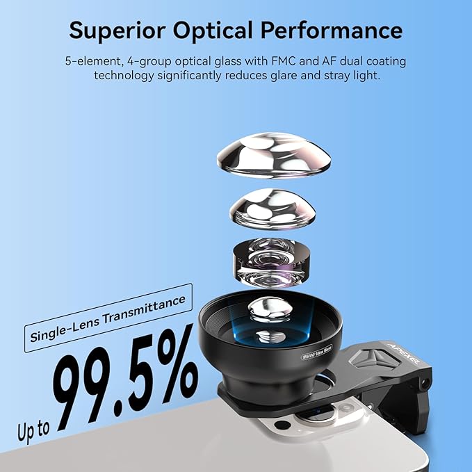 Upgraded Professional Macro Lens for Smartphone, HB100U Macro Photography Lens for iPhone, Aluminum Phone Camera Lens Kit with Universal Clip. Phone Lens Attachment Fit for iPhone, Android Phone.