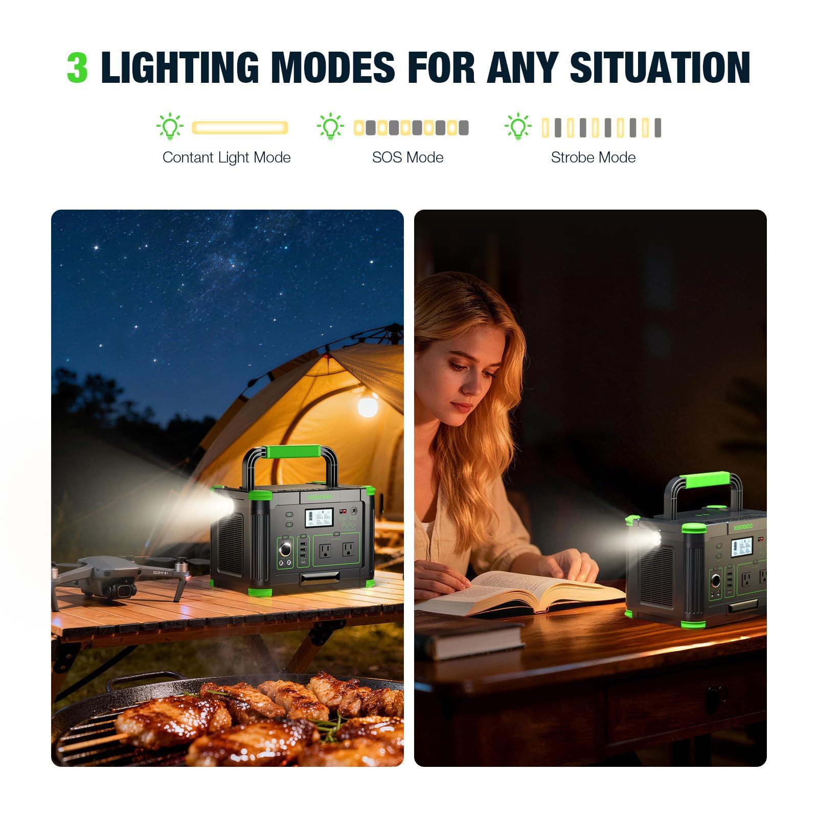 Portable Power Station 1000W (Peak 2000W) for Home Backup & Off-Grid
