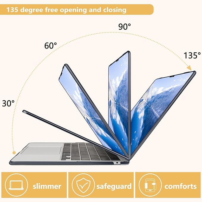 Compatible with MacBook Air 13.6 inch Case, M4 A3240/M3 A3113/M2 A2681 (Released 2025 to 2022), Hard Shell, Keyboard Cover, Screen Protector, Webcam Cover & Type-C Adapter, Mountain