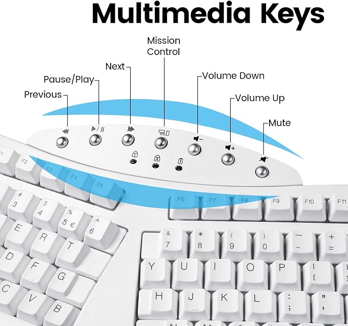 Perixx Periboard-612 Wireless Ergonomic USB Split Keyboard, US English Layout