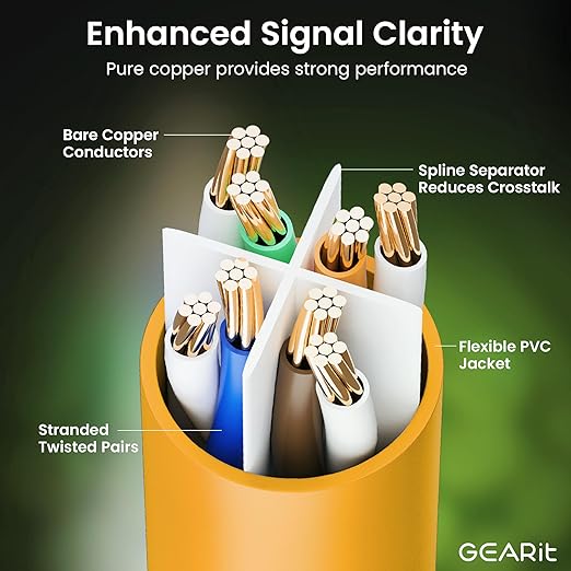 GEARit Cat 6 Ethernet Cable (24-Pack 2 Feet) Cat6 Network Patch, 10Gbps, RJ45, Snagless Cord, Gold-Plated Connectors, Internet for PC, TV, Tablet, Router, Printer, Servers, IT Data Center - Orange