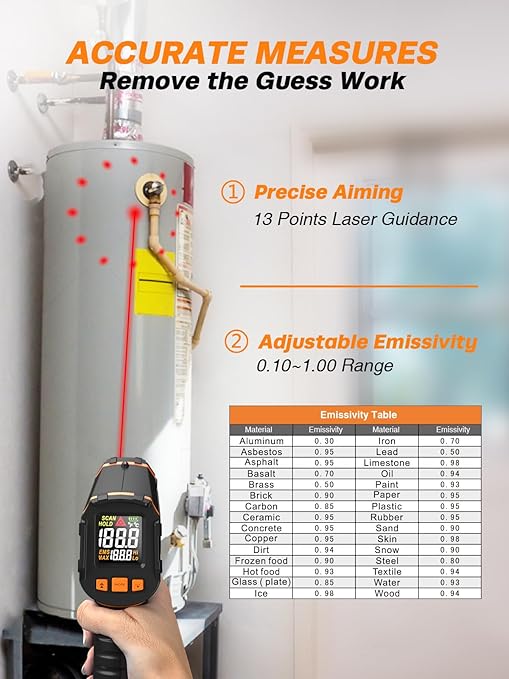 Mecurate Digital Infrared Thermometer Gun Non Contact Laser Temperature Gun -58℉～1112℉(-50℃～600℃) Adjustable Emissivity & Max Measure for Cooking/BBQ/Freezer with Food Thermometer